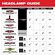 Milwaukee 戦術ヘッドランプ (2012R) / TACTICAL HDLMP BLK/RED
