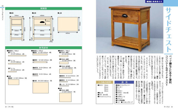 サイドチェスト　著者：山田芳照