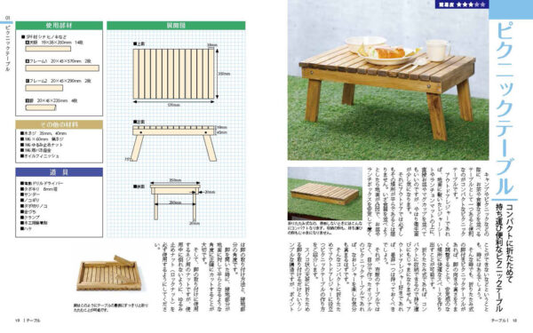 折りたたみテーブル（ピクニックテーブル）著者：山田芳照